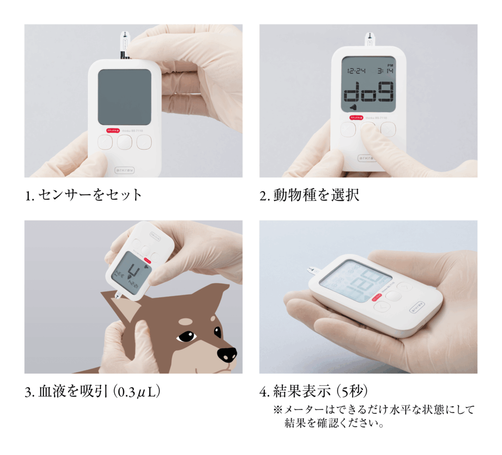 グルコース分析装置 thinka BS-7110 | 動物の医療と健康を考える