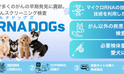 イヌのがんスクリーニングサービス　myRNADOGs